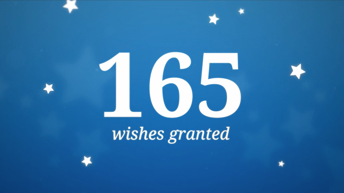 Annual Report Video
